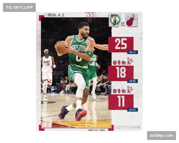 热火129-147不敌凯尔特人，塔图姆布朗合砍72分